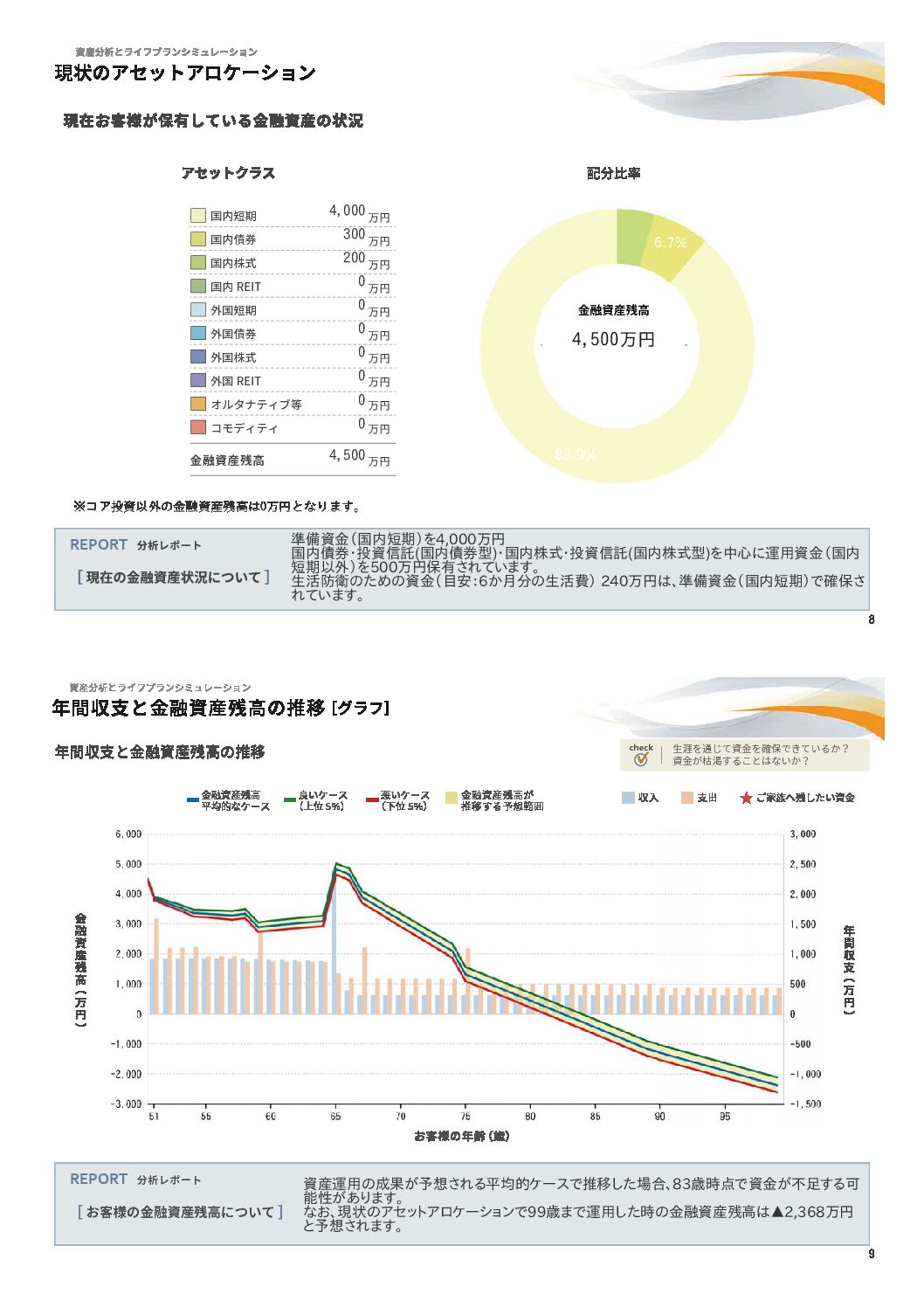 提案書②