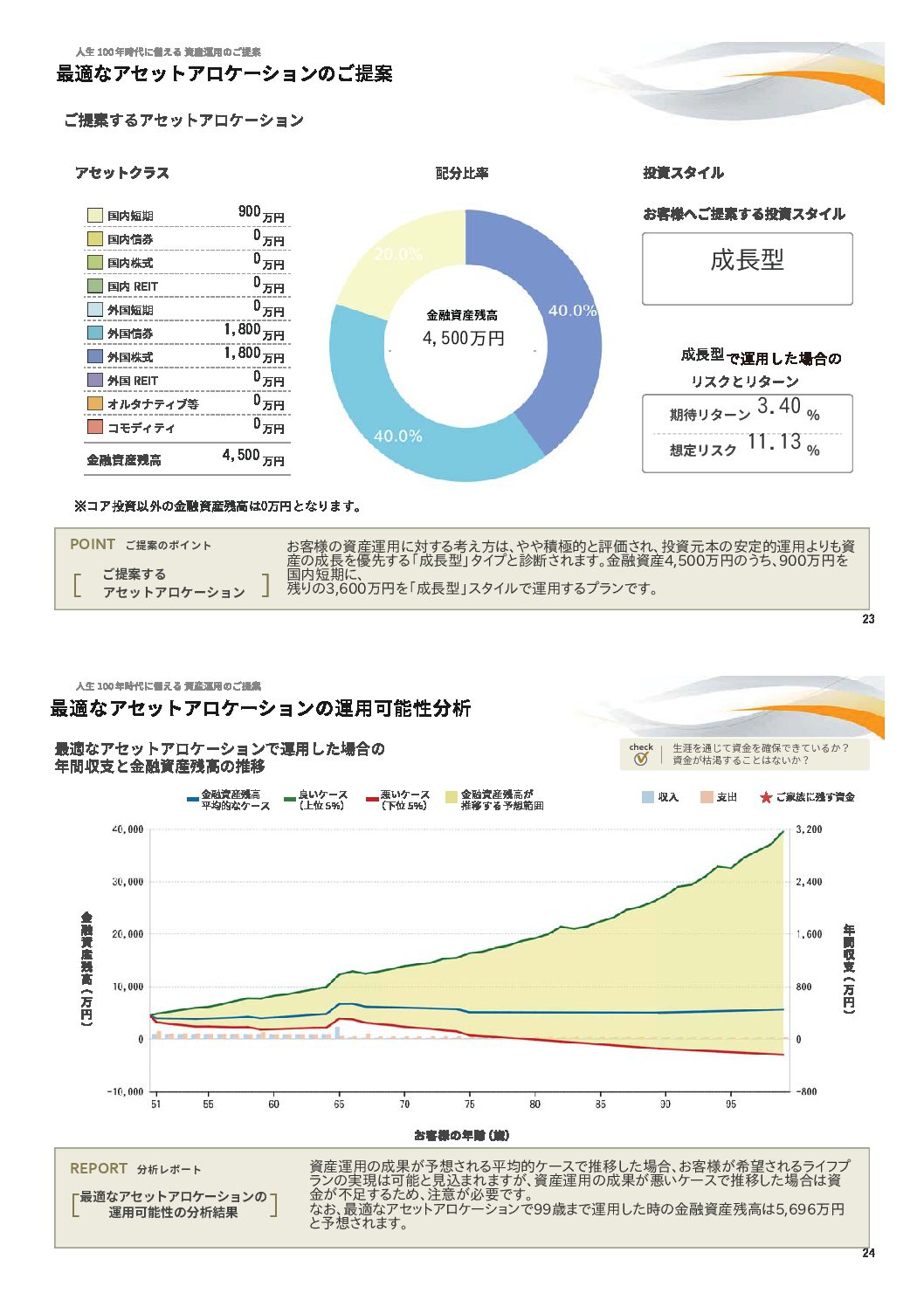 提案書③